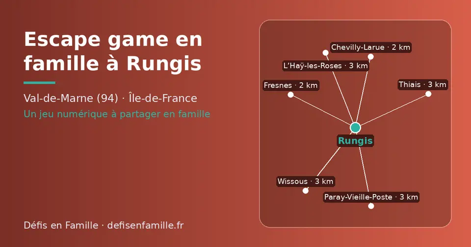 Carte schématique : Rungis et les communes voisines présentées sur ce site (Fresnes, Chevilly-Larue, Wissous, Paray-Vieille-Poste, Thiais, L’Haÿ-les-Roses)