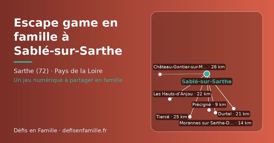 Carte schématique : Sablé-sur-Sarthe et les communes voisines présentées sur ce site (Précigné, Morannes sur Sarthe-Daumeray, Durtal, Les Hauts-d’Anjou, Tiercé, Château-Gontier-sur-Mayenne)