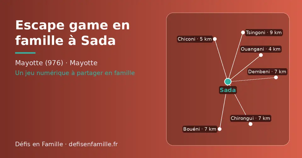 Carte schématique : Sada et les communes voisines présentées sur ce site (Ouangani, Chiconi, Chirongui, Bouéni, Dembeni, Tsingoni)