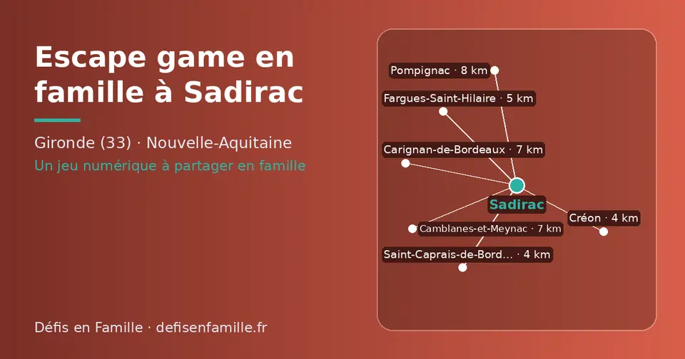 Carte schématique : Sadirac et les communes voisines présentées sur ce site (Créon, Saint-Caprais-de-Bordeaux, Fargues-Saint-Hilaire, Carignan-de-Bordeaux, Camblanes-et-Meynac, Pompignac)