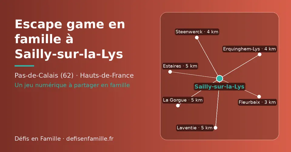Carte schématique : Sailly-sur-la-Lys et les communes voisines présentées sur ce site (Fleurbaix, Erquinghem-Lys, Steenwerck, Laventie, La Gorgue, Estaires)