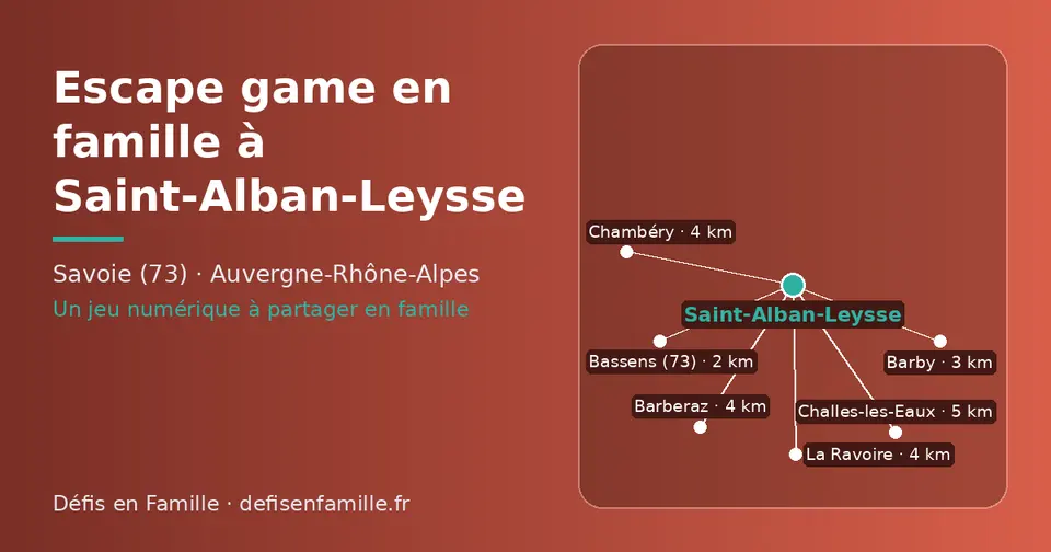 Carte schématique : Saint-Alban-Leysse et les communes voisines présentées sur ce site (Bassens (73), Barby, La Ravoire, Chambéry, Barberaz, Challes-les-Eaux)
