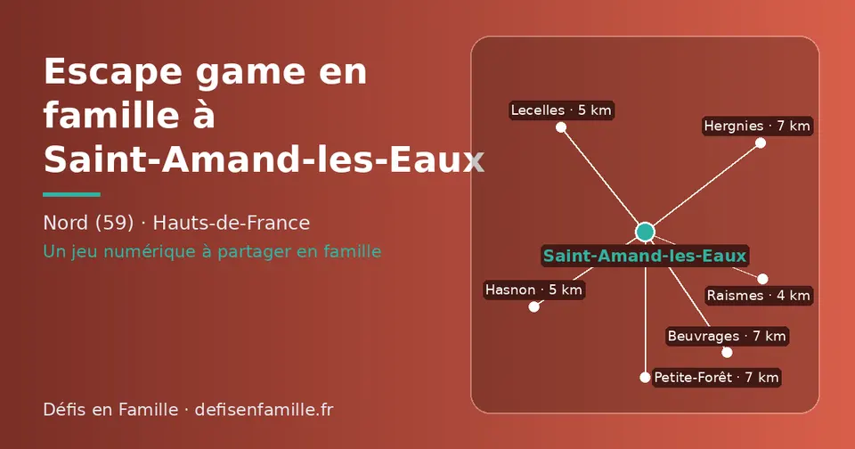 Carte schématique : Saint-Amand-les-Eaux et les communes voisines présentées sur ce site (Raismes, Hasnon, Lecelles, Beuvrages, Petite-Forêt, Hergnies)