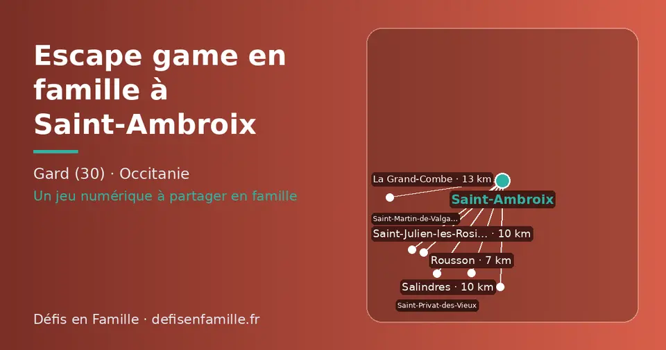 Carte schématique : Saint-Ambroix et les communes voisines présentées sur ce site (Rousson, Saint-Julien-les-Rosiers, Salindres, Saint-Martin-de-Valgalgues, Saint-Privat-des-Vieux, La Grand-Combe)