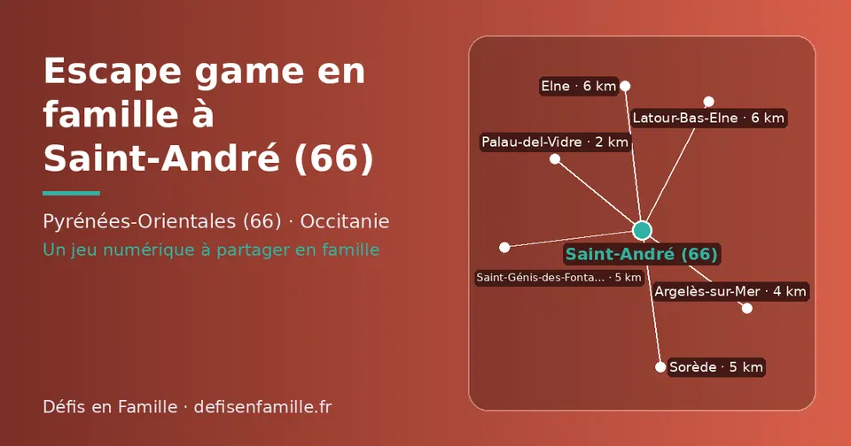 Carte schématique : Saint-André (66) et les communes voisines présentées sur ce site (Palau-del-Vidre, Argelès-sur-Mer, Saint-Génis-des-Fontaines, Sorède, Latour-Bas-Elne, Elne)
