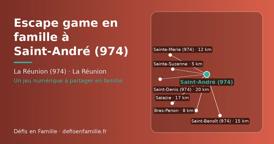 Carte schématique : Saint-André (974) et les communes voisines présentées sur ce site (Sainte-Suzanne, Bras-Panon, Sainte-Marie (974), Saint-Benoît (974), Salazie, Saint-Denis (974))