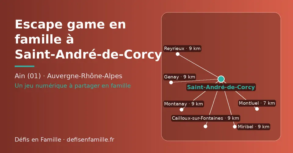 Carte schématique : Saint-André-de-Corcy et les communes voisines présentées sur ce site (Montluel, Montanay, Miribel, Genay, Reyrieux, Cailloux-sur-Fontaines)