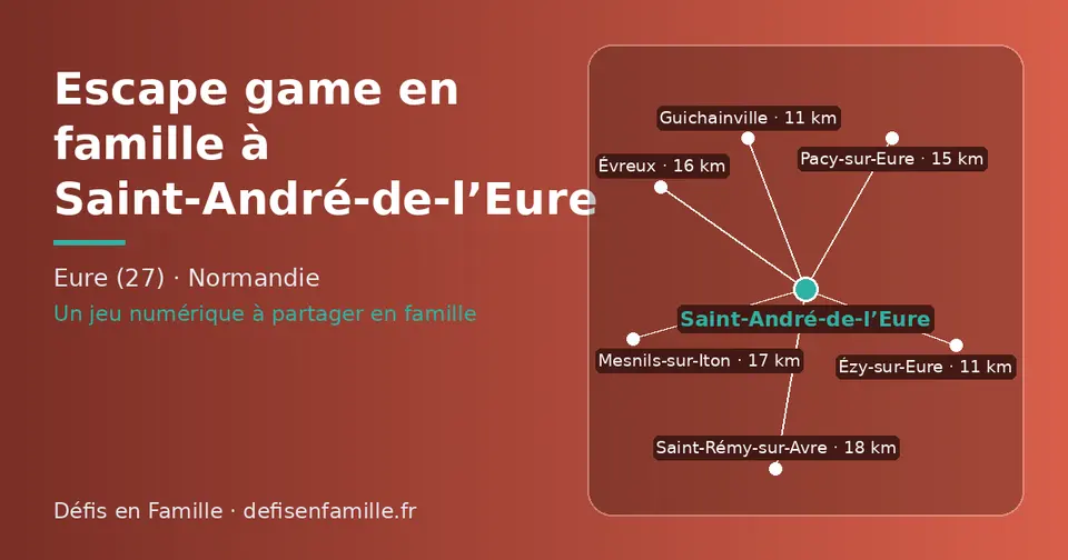 Carte schématique : Saint-André-de-l’Eure et les communes voisines présentées sur ce site (Ézy-sur-Eure, Guichainville, Pacy-sur-Eure, Évreux, Mesnils-sur-Iton, Saint-Rémy-sur-Avre)