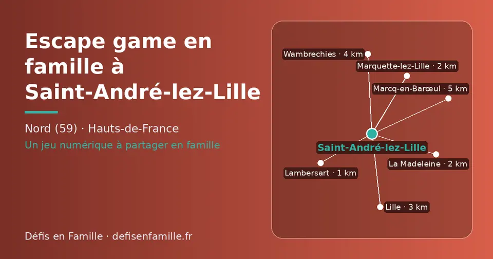Carte schématique : Saint-André-lez-Lille et les communes voisines présentées sur ce site (Lambersart, Marquette-lez-Lille, La Madeleine, Lille, Wambrechies, Marcq-en-Barœul)