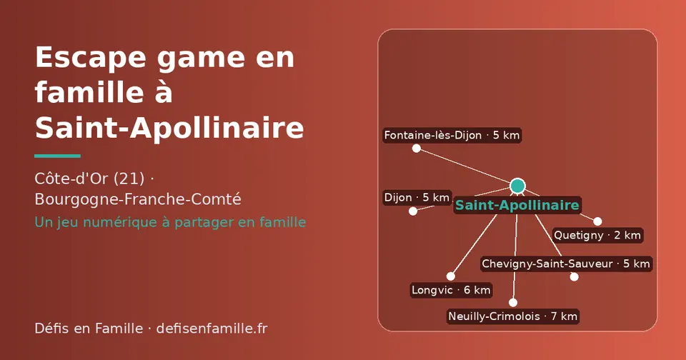 Carte schématique : Saint-Apollinaire et les communes voisines présentées sur ce site (Quetigny, Dijon, Chevigny-Saint-Sauveur, Fontaine-lès-Dijon, Longvic, Neuilly-Crimolois)