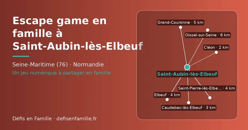 Carte schématique : Saint-Aubin-lès-Elbeuf et les communes voisines présentées sur ce site (Cléon, Caudebec-lès-Elbeuf, Elbeuf, Saint-Pierre-lès-Elbeuf, Grand-Couronne, Oissel-sur-Seine)