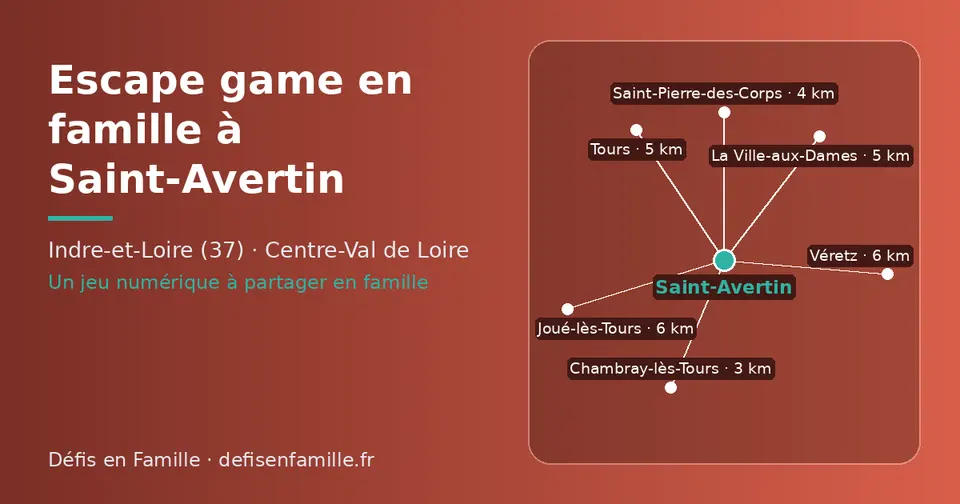 Carte schématique : Saint-Avertin et les communes voisines présentées sur ce site (Chambray-lès-Tours, Saint-Pierre-des-Corps, La Ville-aux-Dames, Tours, Véretz, Joué-lès-Tours)