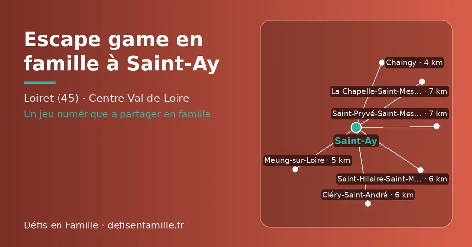 Carte schématique : Saint-Ay et les communes voisines présentées sur ce site (Chaingy, Meung-sur-Loire, Cléry-Saint-André, Saint-Hilaire-Saint-Mesmin, La Chapelle-Saint-Mesmin, Saint-Pryvé-Saint-Mesmin)