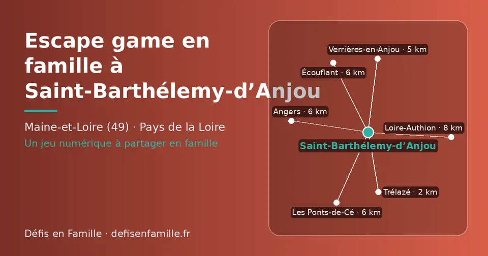 Carte schématique : Saint-Barthélemy-d’Anjou et les communes voisines présentées sur ce site (Trélazé, Verrières-en-Anjou, Les Ponts-de-Cé, Angers, Écouflant, Loire-Authion)