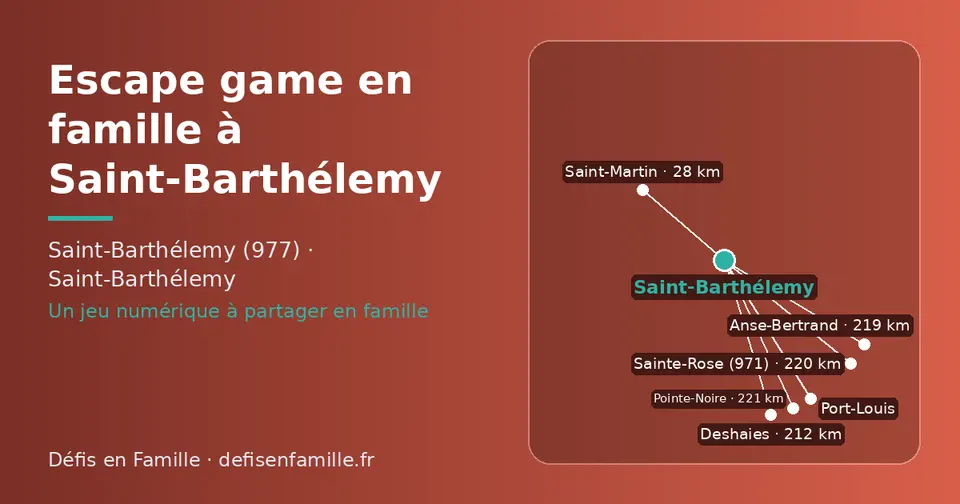 Carte schématique : Saint-Barthélemy et les communes voisines présentées sur ce site (Saint-Martin, Deshaies, Anse-Bertrand, Sainte-Rose (971), Pointe-Noire, Port-Louis)