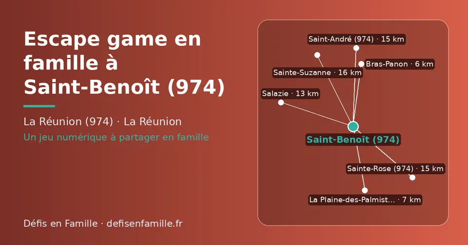 Carte schématique : Saint-Benoît (974) et les communes voisines présentées sur ce site (Bras-Panon, La Plaine-des-Palmistes, Salazie, Saint-André (974), Sainte-Rose (974), Sainte-Suzanne)