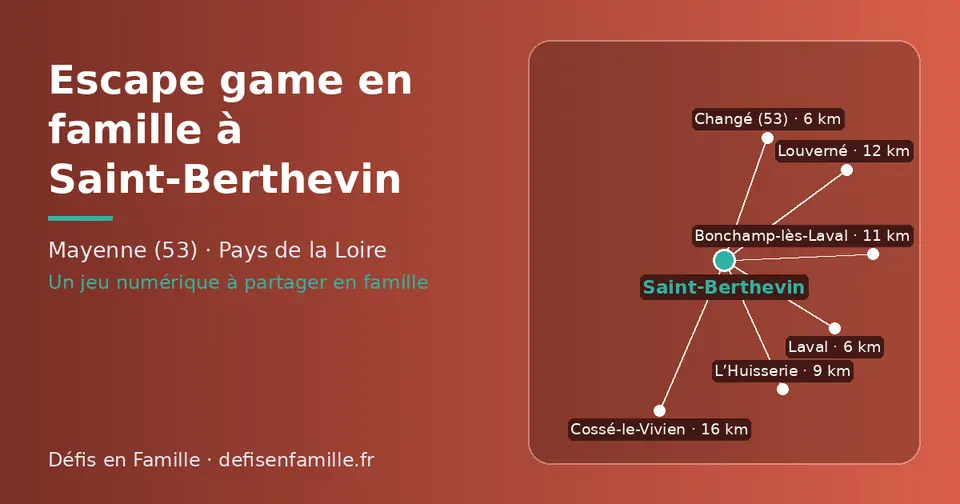 Carte schématique : Saint-Berthevin et les communes voisines présentées sur ce site (Changé (53), Laval, L’Huisserie, Bonchamp-lès-Laval, Louverné, Cossé-le-Vivien)