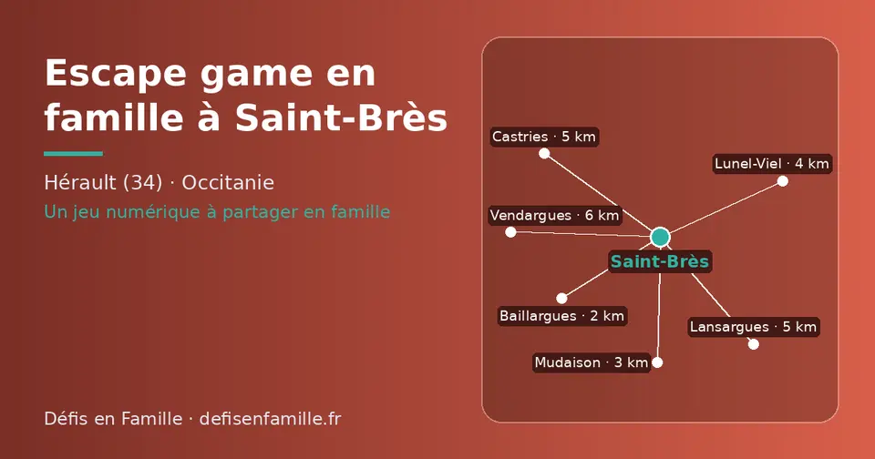 Carte schématique : Saint-Brès et les communes voisines présentées sur ce site (Baillargues, Mudaison, Lunel-Viel, Castries, Lansargues, Vendargues)