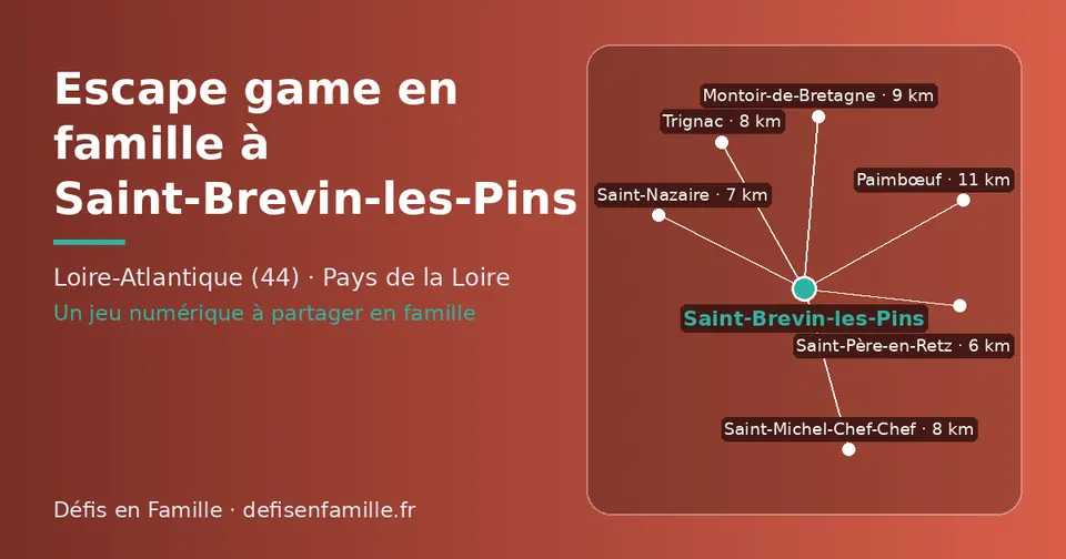 Carte schématique : Saint-Brevin-les-Pins et les communes voisines présentées sur ce site (Saint-Père-en-Retz, Saint-Nazaire, Trignac, Saint-Michel-Chef-Chef, Montoir-de-Bretagne, Paimbœuf)