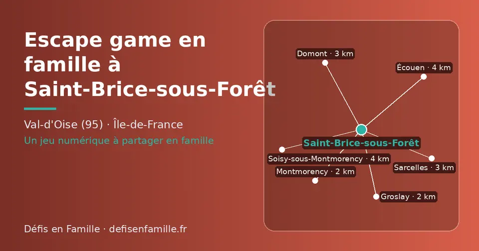 Carte schématique : Saint-Brice-sous-Forêt et les communes voisines présentées sur ce site (Groslay, Montmorency, Sarcelles, Domont, Soisy-sous-Montmorency, Écouen)