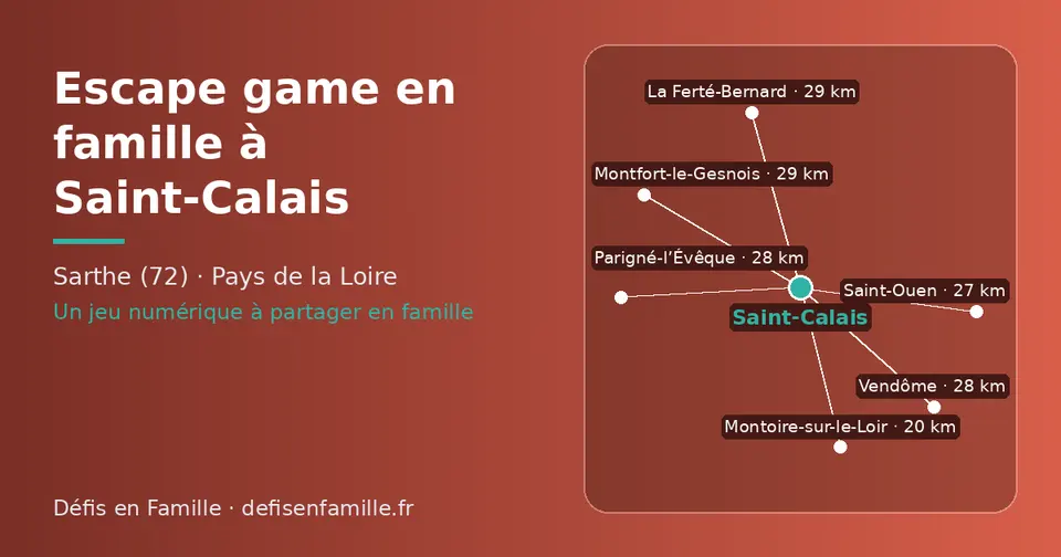 Carte schématique : Saint-Calais et les communes voisines présentées sur ce site (Montoire-sur-le-Loir, Saint-Ouen, Parigné-l’Évêque, Vendôme, Montfort-le-Gesnois, La Ferté-Bernard)