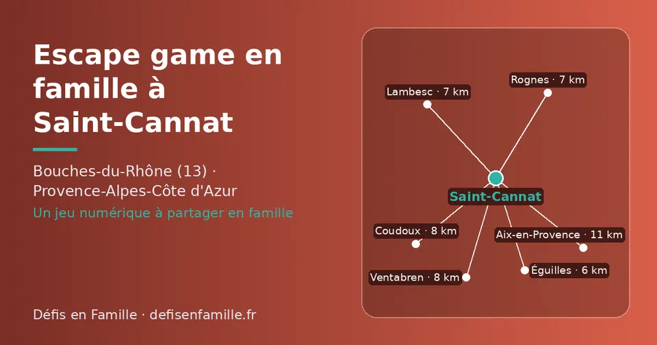 Carte schématique : Saint-Cannat et les communes voisines présentées sur ce site (Éguilles, Rognes, Lambesc, Coudoux, Ventabren, Aix-en-Provence)
