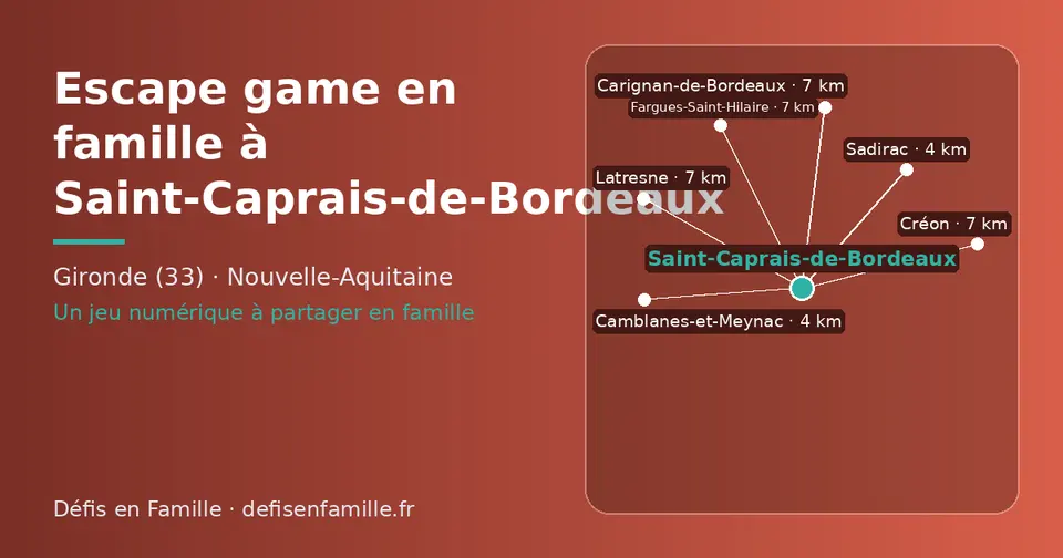 Carte schématique : Saint-Caprais-de-Bordeaux et les communes voisines présentées sur ce site (Camblanes-et-Meynac, Sadirac, Créon, Latresne, Carignan-de-Bordeaux, Fargues-Saint-Hilaire)
