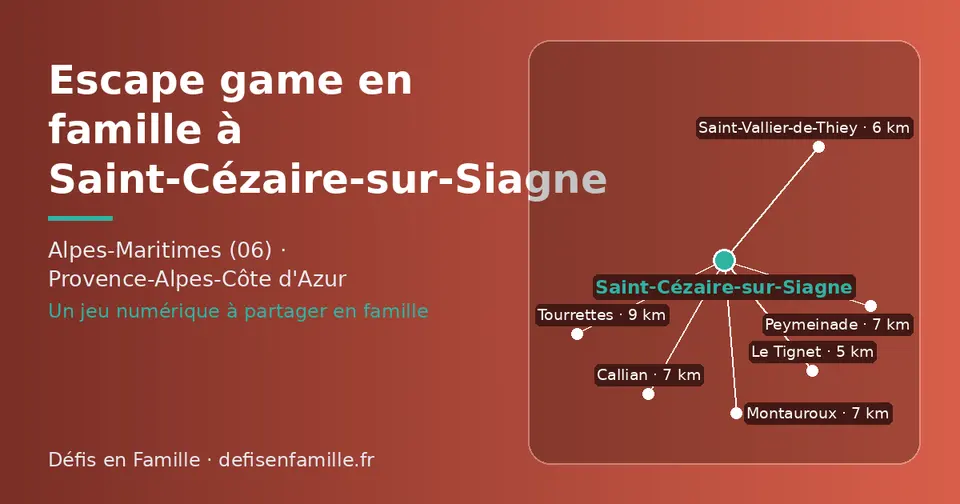 Carte schématique : Saint-Cézaire-sur-Siagne et les communes voisines présentées sur ce site (Le Tignet, Saint-Vallier-de-Thiey, Callian, Peymeinade, Montauroux, Tourrettes)