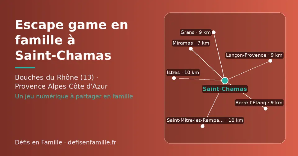 Carte schématique : Saint-Chamas et les communes voisines présentées sur ce site (Miramas, Berre-l’Étang, Grans, Lançon-Provence, Istres, Saint-Mitre-les-Remparts)