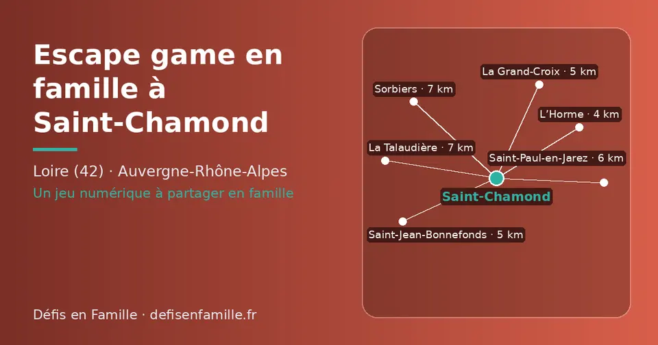 Carte schématique : Saint-Chamond et les communes voisines présentées sur ce site (L’Horme, Saint-Jean-Bonnefonds, La Grand-Croix, Saint-Paul-en-Jarez, La Talaudière, Sorbiers)