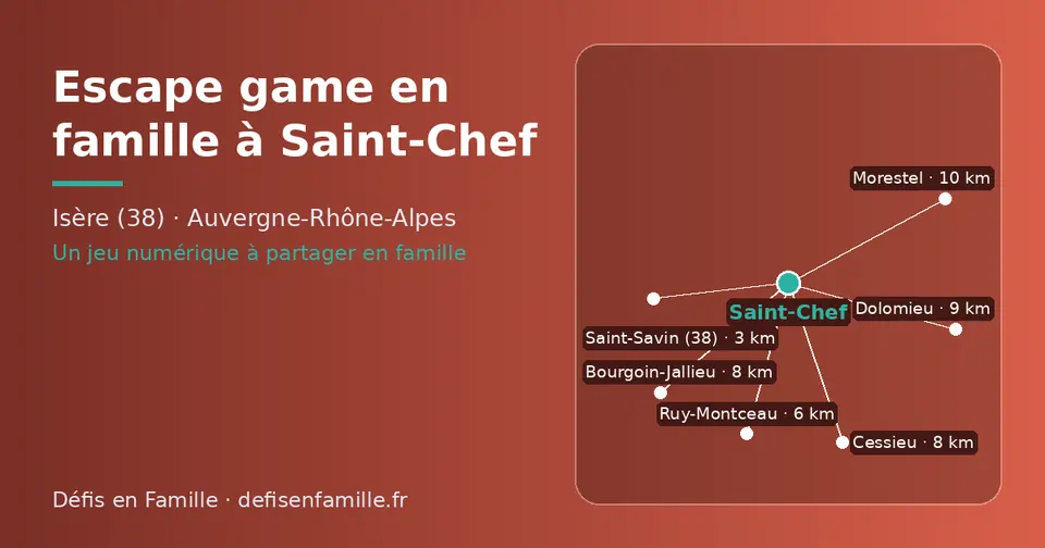 Carte schématique : Saint-Chef et les communes voisines présentées sur ce site (Saint-Savin (38), Ruy-Montceau, Cessieu, Bourgoin-Jallieu, Dolomieu, Morestel)