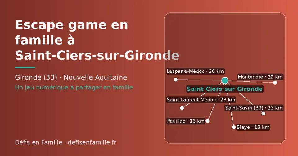 Carte schématique : Saint-Ciers-sur-Gironde et les communes voisines présentées sur ce site (Pauillac, Blaye, Lesparre-Médoc, Montendre, Saint-Savin (33), Saint-Laurent-Médoc)