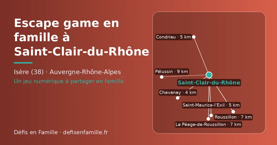 Carte schématique : Saint-Clair-du-Rhône et les communes voisines présentées sur ce site (Chavanay, Condrieu, Saint-Maurice-l’Exil, Roussillon, Le Péage-de-Roussillon, Pélussin)