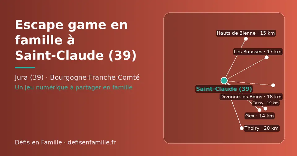 Carte schématique : Saint-Claude (39) et les communes voisines présentées sur ce site (Gex, Hauts de Bienne, Les Rousses, Divonne-les-Bains, Cessy, Thoiry)