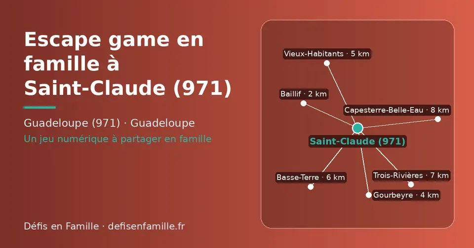 Carte schématique : Saint-Claude (971) et les communes voisines présentées sur ce site (Baillif, Gourbeyre, Vieux-Habitants, Basse-Terre, Trois-Rivières, Capesterre-Belle-Eau)