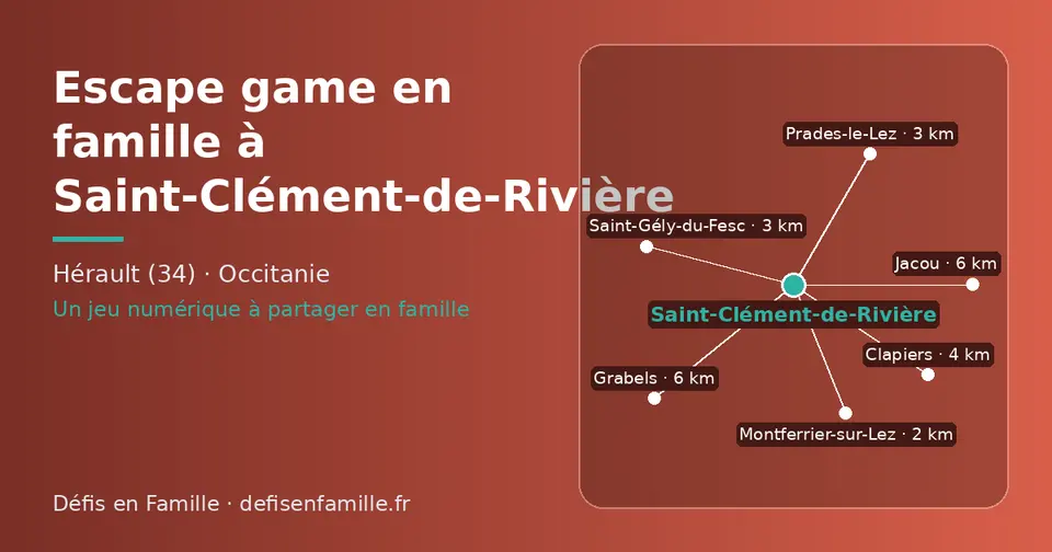 Carte schématique : Saint-Clément-de-Rivière et les communes voisines présentées sur ce site (Montferrier-sur-Lez, Saint-Gély-du-Fesc, Prades-le-Lez, Clapiers, Grabels, Jacou)