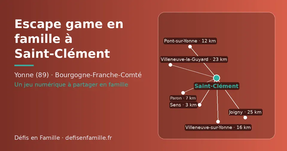 Carte schématique : Saint-Clément et les communes voisines présentées sur ce site (Sens, Paron, Pont-sur-Yonne, Villeneuve-sur-Yonne, Villeneuve-la-Guyard, Joigny)
