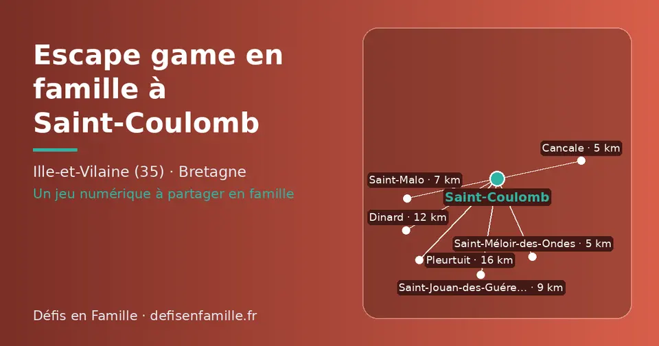 Carte schématique : Saint-Coulomb et les communes voisines présentées sur ce site (Cancale, Saint-Méloir-des-Ondes, Saint-Malo, Saint-Jouan-des-Guérets, Dinard, Pleurtuit)