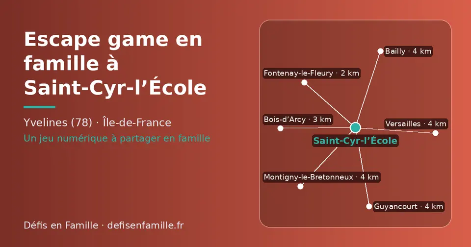 Carte schématique : Saint-Cyr-l’École et les communes voisines présentées sur ce site (Fontenay-le-Fleury, Bois-d’Arcy, Bailly, Guyancourt, Versailles, Montigny-le-Bretonneux)