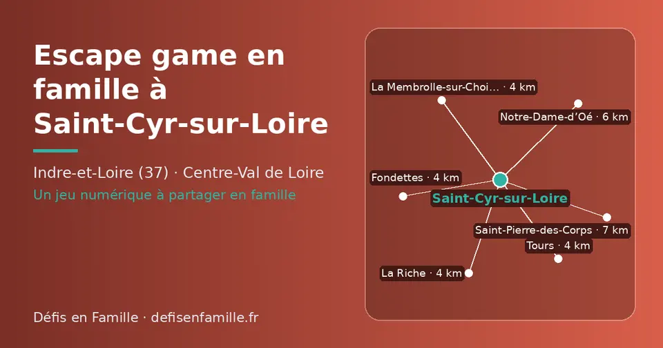 Carte schématique : Saint-Cyr-sur-Loire et les communes voisines présentées sur ce site (La Membrolle-sur-Choisille, Fondettes, Tours, La Riche, Notre-Dame-d’Oé, Saint-Pierre-des-Corps)