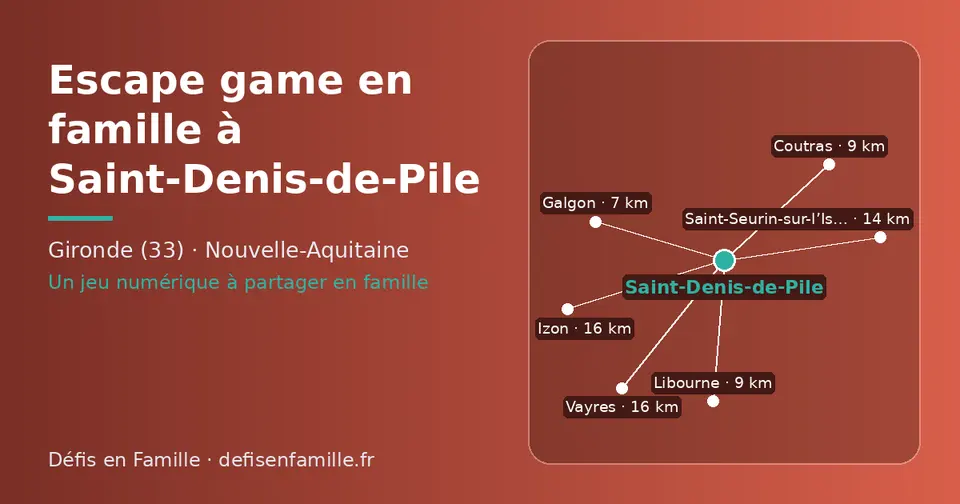 Carte schématique : Saint-Denis-de-Pile et les communes voisines présentées sur ce site (Galgon, Coutras, Libourne, Saint-Seurin-sur-l’Isle, Vayres, Izon)