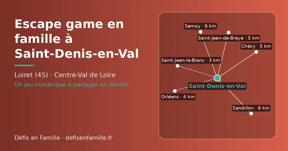Carte schématique : Saint-Denis-en-Val et les communes voisines présentées sur ce site (Saint-Jean-le-Blanc, Orléans, Chécy, Saint-Jean-de-Braye, Semoy, Sandillon)