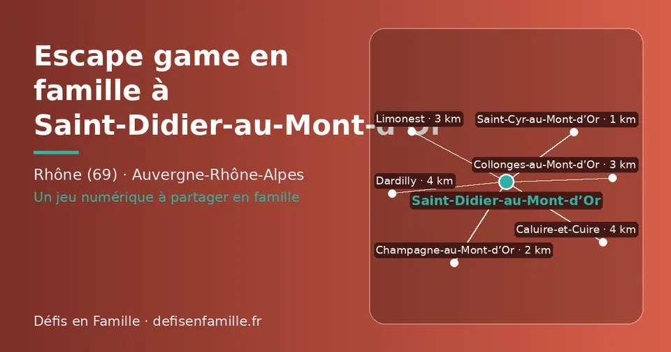 Carte schématique : Saint-Didier-au-Mont-d’Or et les communes voisines présentées sur ce site (Saint-Cyr-au-Mont-d’Or, Champagne-au-Mont-d’Or, Limonest, Collonges-au-Mont-d’Or, Dardilly, Caluire-et-Cuire)