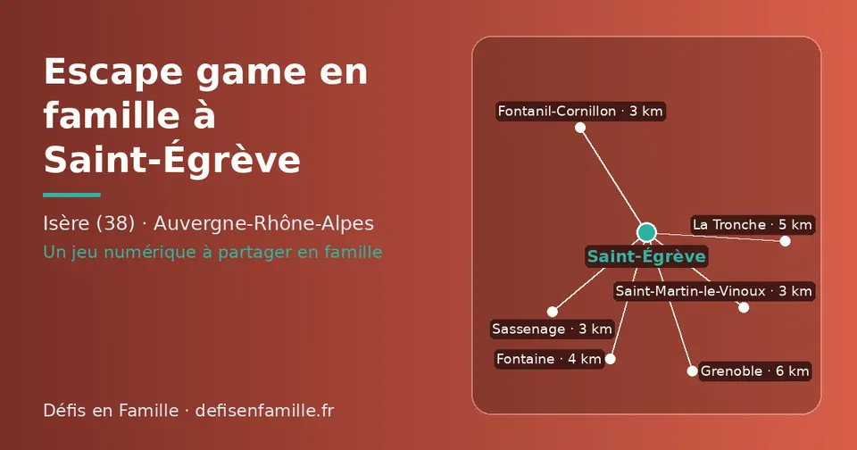 Carte schématique : Saint-Égrève et les communes voisines présentées sur ce site (Saint-Martin-le-Vinoux, Sassenage, Fontanil-Cornillon, Fontaine, La Tronche, Grenoble)