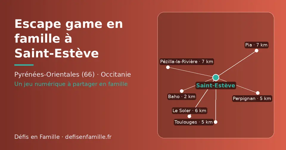 Carte schématique : Saint-Estève et les communes voisines présentées sur ce site (Baho, Toulouges, Perpignan, Le Soler, Pézilla-la-Rivière, Pia)