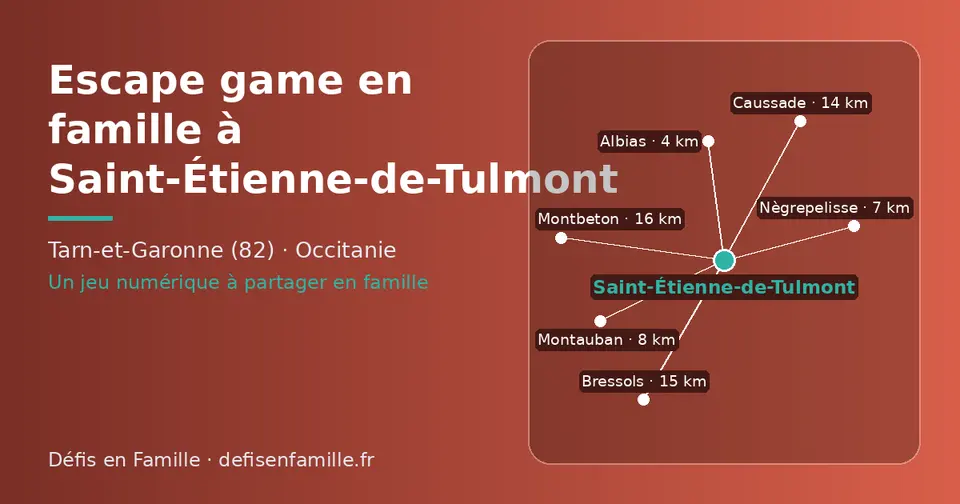 Carte schématique : Saint-Étienne-de-Tulmont et les communes voisines présentées sur ce site (Albias, Nègrepelisse, Montauban, Caussade, Bressols, Montbeton)