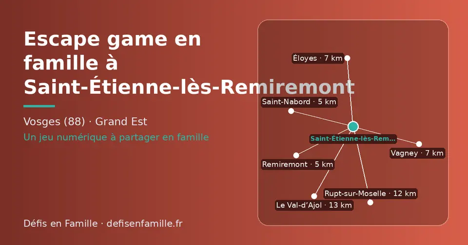 Carte schématique : Saint-Étienne-lès-Remiremont et les communes voisines présentées sur ce site (Remiremont, Saint-Nabord, Éloyes, Vagney, Rupt-sur-Moselle, Le Val-d’Ajol)