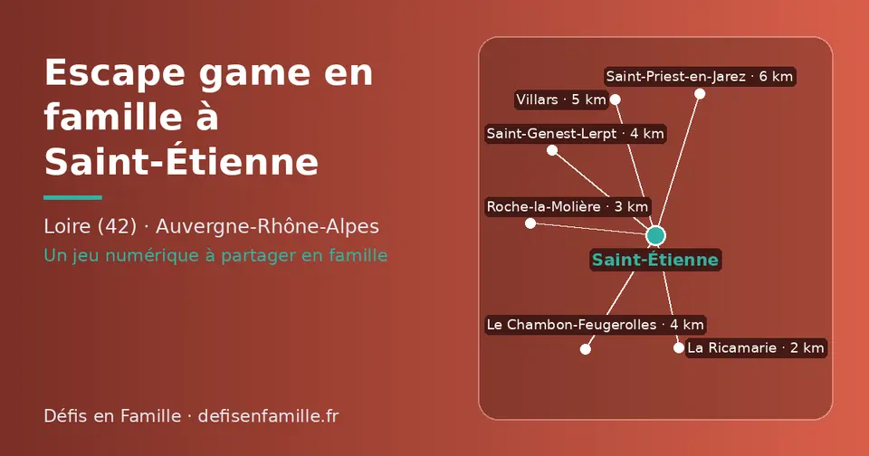 Carte schématique : Saint-Étienne et les communes voisines présentées sur ce site (La Ricamarie, Roche-la-Molière, Saint-Genest-Lerpt, Le Chambon-Feugerolles, Villars, Saint-Priest-en-Jarez)