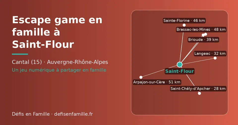 Carte schématique : Saint-Flour et les communes voisines présentées sur ce site (Saint-Chély-d’Apcher, Langeac, Brioude, Sainte-Florine, Brassac-les-Mines, Arpajon-sur-Cère)