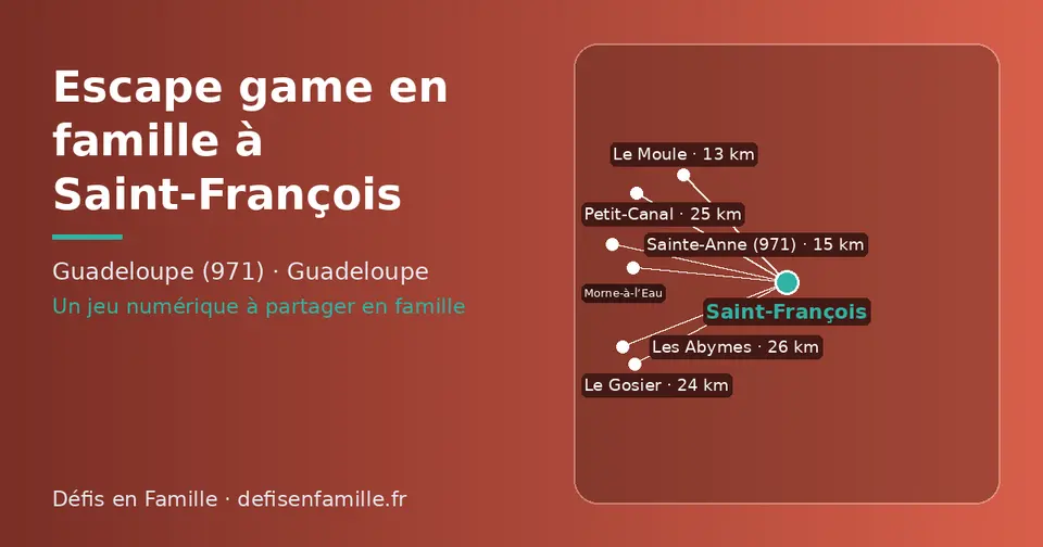 Carte schématique : Saint-François et les communes voisines présentées sur ce site (Le Moule, Sainte-Anne (971), Le Gosier, Petit-Canal, Les Abymes, Morne-à-l’Eau)